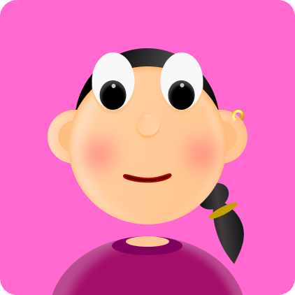 Kenes Anindya Kamalia